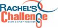 We partnered with Rachel's Challenge to reduce bullying and promote a more positive school culture.